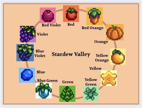 stardew color wheel